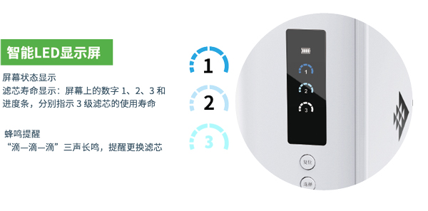 Z6尊龙·凯时(中国)-官方网站