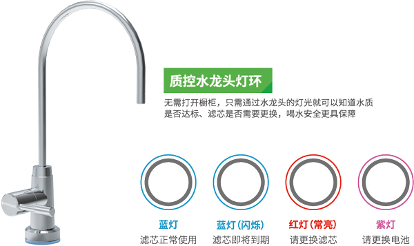 Z6尊龙·凯时(中国)-官方网站