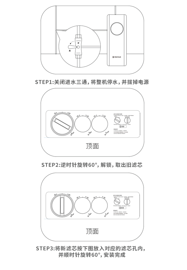 Z6尊龙·凯时(中国)-官方网站