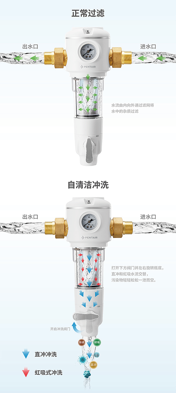 Z6尊龙·凯时(中国)-官方网站