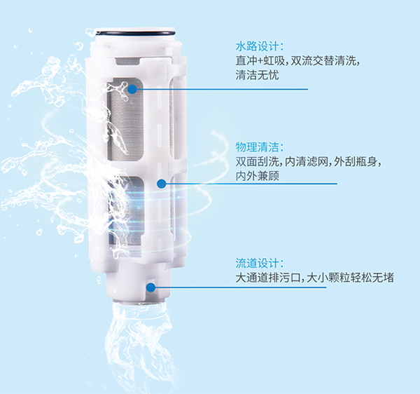 Z6尊龙·凯时(中国)-官方网站