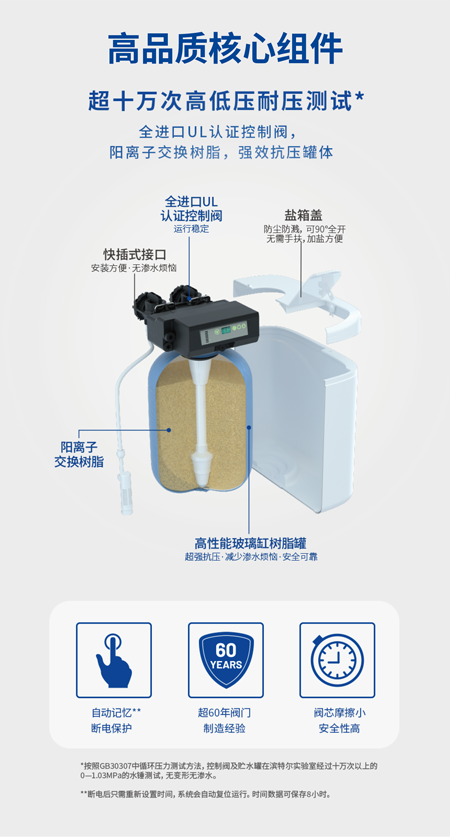 Z6尊龙·凯时(中国)-官方网站