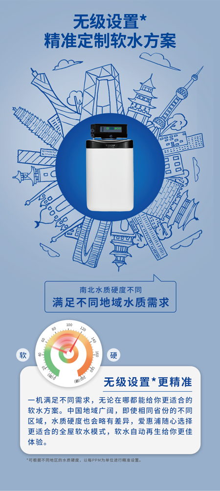 Z6尊龙·凯时(中国)-官方网站