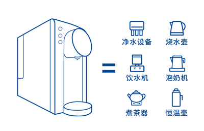 Z6尊龙·凯时(中国)-官方网站
