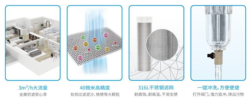 Z6尊龙凯时BF系列前置过滤器【家用清水器十大排行榜|家用清水机哪个品牌好|清水机滤芯|清水机有没有须要买】Z6尊龙凯时