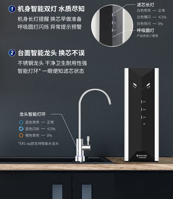 Z6尊龙·凯时(中国)-官方网站