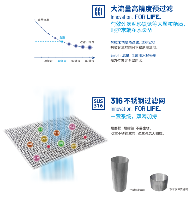 Z6尊龙·凯时(中国)-官方网站