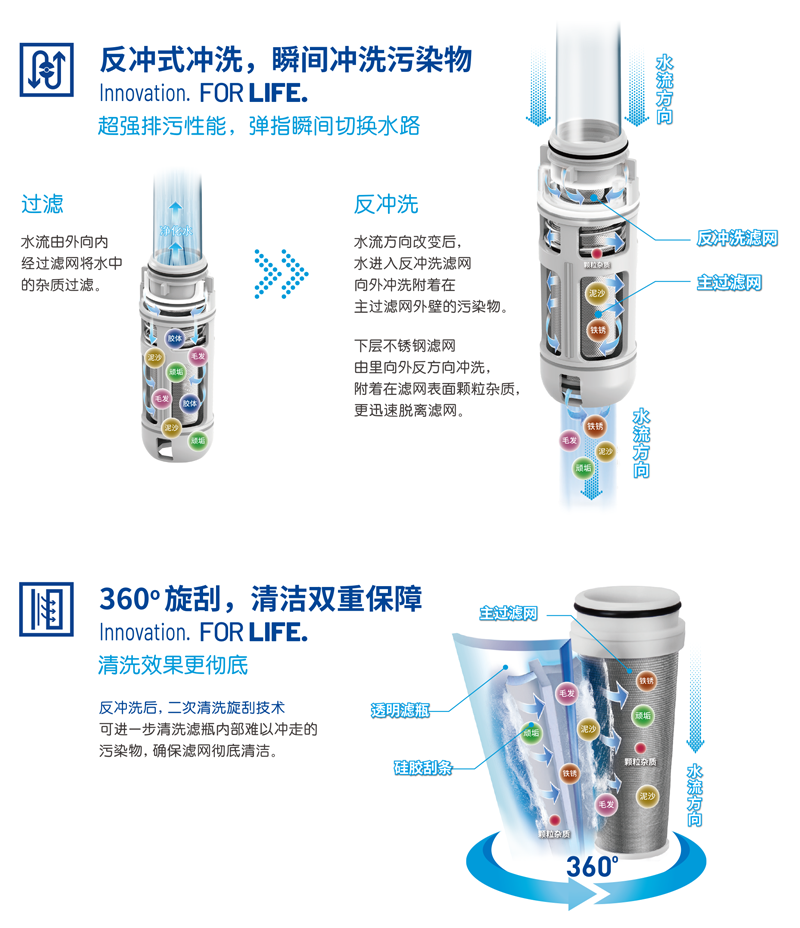 Z6尊龙·凯时(中国)-官方网站