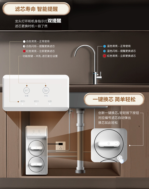 Z6尊龙·凯时(中国)-官方网站