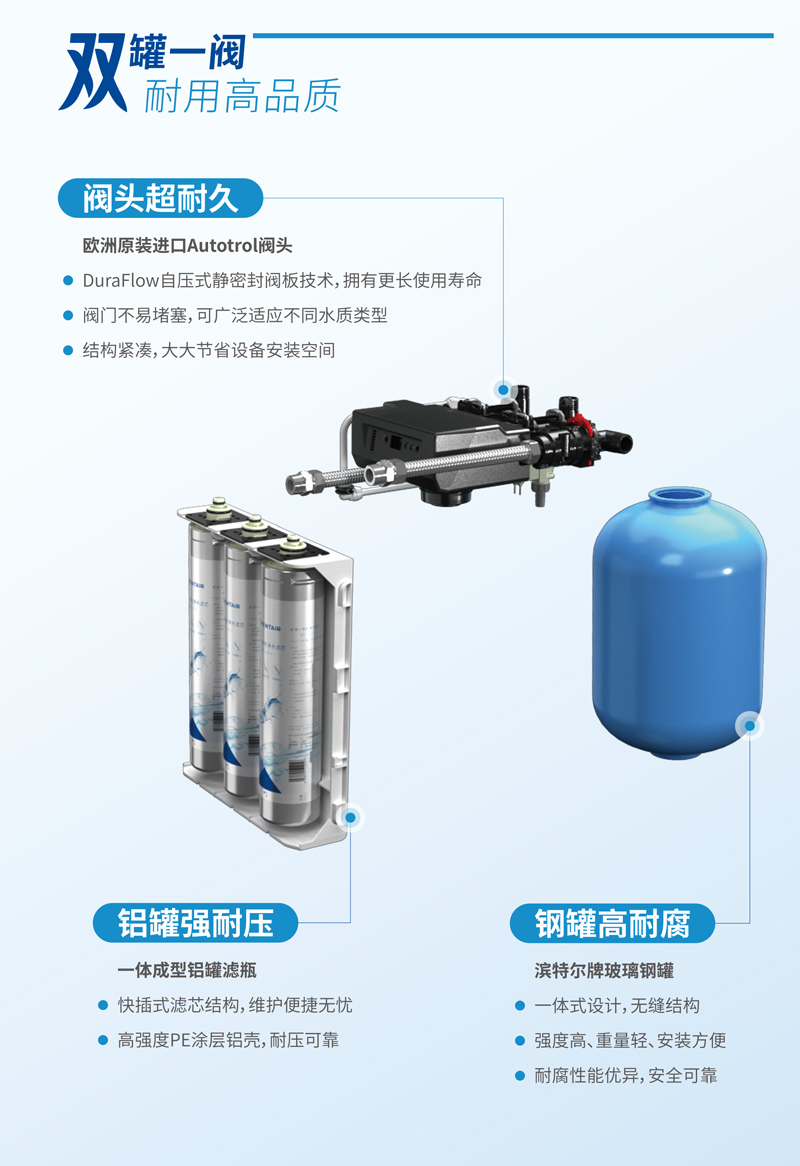 Z6尊龙·凯时(中国)-官方网站