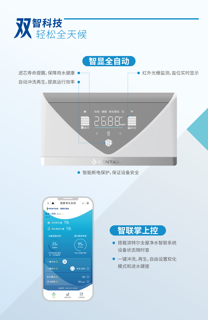Z6尊龙·凯时(中国)-官方网站