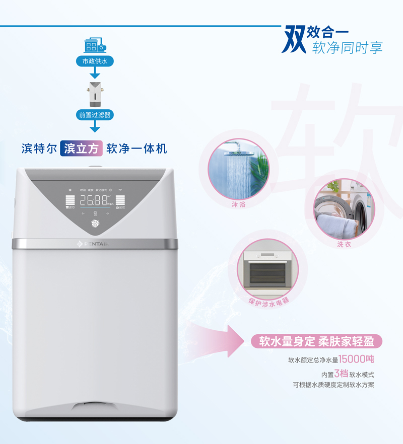 Z6尊龙·凯时(中国)-官方网站